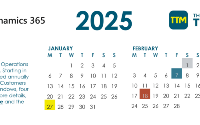 Stay Ahead with Microsoft Dynamics 365 Updates: Your 2025 Guide 